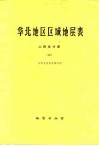 华北地区区域地层表 山西省分册 2 封面