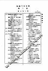 佛藏子目引得  第3册  经品名引得 封面