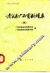 《清实录》广西资料辑录  4 封面