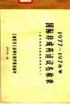 1977-1978年国际非成药建议名称表  国外新药名称检索资料之八 封面