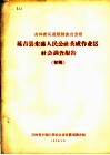 延吉县东盛人民公社英成作业区社会调查报告  初稿 封面