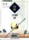 图解山水盆景制作 封面