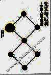 先利与后义  中国人的义利观 封面