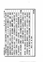 画友录 封面