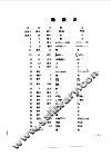 厦门大学科学技术成果选编  1949-1980 封面