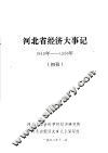 河北省经济大事记  1949-1966年  初稿 封面