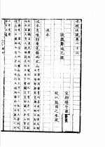 水经注疏  沐水  第26卷 封面