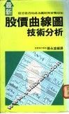 最新股价曲线图技术分析 封面