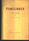 华北地区区域地层表  河北省、天津市分册  2 封面
