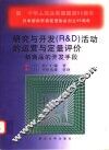 研究与开发 R&D 活动的运营与定量评价 新商品的开发手段 封面