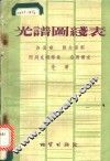 光谱图线表 封面