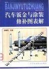 汽车钣金与涂装修补图表解 电子书封面
