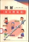 图解颈肩腰腿痛 封面