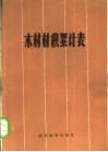 木材材积累计表 封面