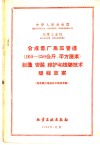 合成氨厂高压管道  100-350公斤/平方厘米  制造、安装、维护和检验技术规程草案 封面