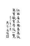 江西省立南昌高级商业职业学校一览 封面