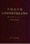 中国共产党山西省潞城市组织史资料  第2卷  1987.11-1997.12 封面