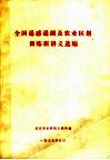 全国遥感测及农业区划训练班讲义选编 封面