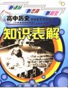 高中历史知识表解 封面