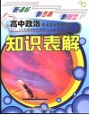 高中政治知识表解 封面