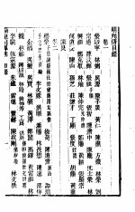 福建通志  第64册  列傅 封面