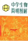 中学生物简明图解 封面