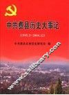 中共费县历史大事记  1995.5-2004.12 封面