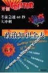 高中政治知识全表 封面