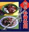 图说补肾壮阳调养菜谱 封面