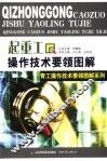 起重 吊 工操作技术要领图解 封面