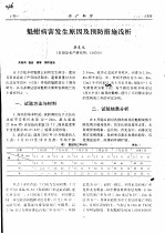 魁蚶病害发生原因及预防措施浅析 封面