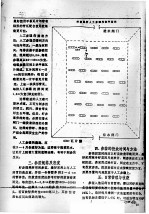 虾蛎混养技术 封面