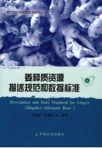 姜种质资源描述规范和数据标准 封面
