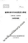 建国以来中共山东党史大事记  1976年10月—1992年12月  征求意见稿 封面
