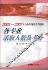 2005-2007年上海市普通高等学校招生各专业录取人数及考分 封面