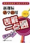 新课标活学活用表解一点通  高中语文 封面