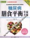 糖尿病膳食平衡专家方案 封面