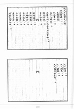 秘殿珠林后渠宝笈汇编  11  石渠宝笈三编  4 封面