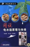 图说电冰箱原理与快修 封面