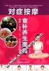 对症按摩食补养生图典 封面
