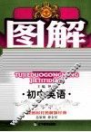 图解多功能解题题典  初中英语 封面