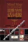 思维导图话词源  图解词根形成规律  1 封面