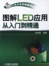 图解LED应用从入门到精通 封面