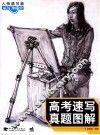 高考速写真题图解 封面