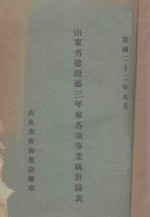 山东省建设厅三年来各项事业统计图表 封面