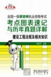 建设工程法规及相关知识  命题采分点精粹  全国二级建造师执业资格考试  2013电力版 封面