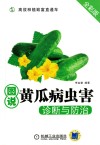 图说黄瓜病虫害诊断与防治 封面