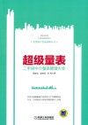 超级量表  二手房中介量表管理大全 封面