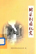 铜梁剿匪纪实 封面