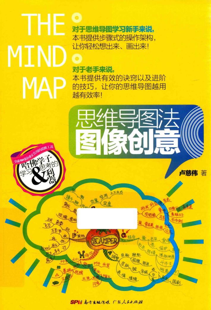 思维导图法图像创意 封面
